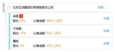 北京五洲翻譯印務有限責任公司