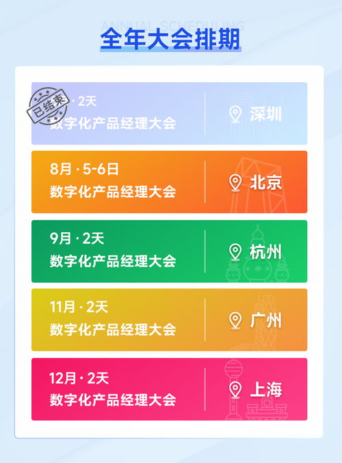 8月北京大會(huì)14位數(shù)字化業(yè)務(wù)專家,共話商業(yè)增長(zhǎng)機(jī)遇,解讀數(shù)字化產(chǎn)品創(chuàng)新趨勢(shì)