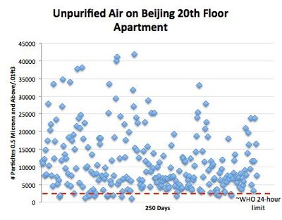 【翻譯】印度還沒有工業(yè)化,為什么環(huán)境污染比作為&ldquo;世界工廠&rdquo;的中國(guó)還要嚴(yán)重?